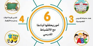 بحث وموضوع عن الإنضباط المدرسي كامل بالعناصر School Discipline School Abc