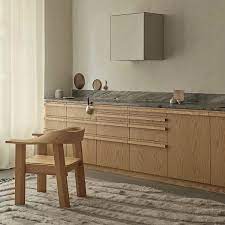 You can mix and match with countless styles of ikea cabinet doors and transform your kitchen into a cozy place and in the style of your personal. Superfront Fronts Handles Legs Sides And Tops For Ikea Frames
