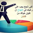 حنين الذكريات
