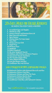 25 Easy Meals For College Students Easy Meals Recipes Meals