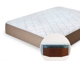 The night's sleep is the only fortune of life that you now for the ortho variant, the focus of the ortho variant s the name reflects is focussed on people with back problems, made from responsive foam and. 8 Top Quality Best Mattress In India July 2021 Top Brands