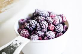 Women are just another consumer. Perfect Black Raspberry Muffins The View From Great Island