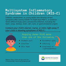 Image result for Multisystem Inflammatory Syndrome