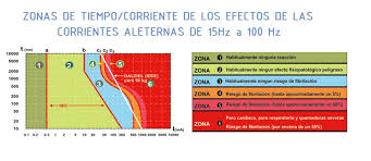Zona de riesgo fue una miniserie argentina de. Ihmc Public Cmaps 2