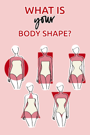 The tape should be slightly loose. How To Determine Your Body Shape Using These Easy Measurements