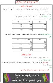درس الصرف والتحويل المتصرف من الأفعال الجامد من الأفعال الخامس ابتدائي البستان