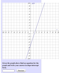 Also,since the line is horizontal, every point on that line has the exact same y value. Ot Pr Given The Graph Above Find An Equation For The Chegg Com