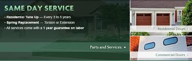 7803 canyon road e., puyallup, wa 98371. All City Garage Door Parts Elite Series Liftmaster 8550w