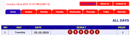 Result Hongkong Tanggal 02 10 2018 Nomor 5683 Shio Tikus Sah Tutup Pasaran 21 45 Wib Re Sunday Monday Tuesday Thursday Friday Monday Tuesday Wednesday