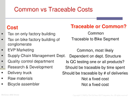 Is most likely to be a fixed cost : Variable Costing Segmented Reporting Ppt Download