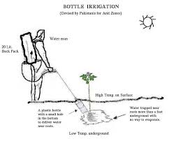 We did not find results for: Goutte A Goutte Definition Und Synonyme Von Goutte A Goutte Im Worterbuch Franzosisch