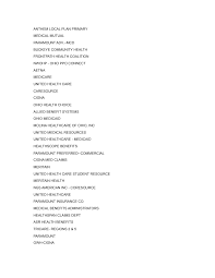 Check spelling or type a new query. Https Sa1s3 Patientpop Com Assets Docs 26123 Pdf