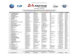 Elle reprendra notamment le moteur de la ts050 victorieuse au mans en 2018, 2019 et 2020. 60 Teams Have Been Selected To Enter Fim Endurance World Championship Ewc Facebook