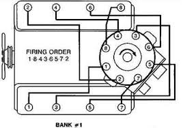 Spark plug wiring diagram on 1990 lexus ls400? Solved What S The Spark Plug Wiring Diagram For A 96 Chevy S10 4cyl Fixya