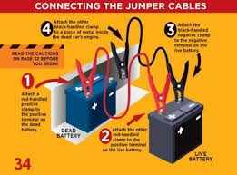 It involves pushing/pulling the car until it gains a little momentum. Is Jump Starting Bad For Your Battery Axleaddict