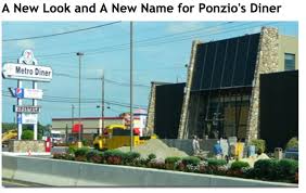 You can see how to get to ponzio's on our website. Good Bye Metro Hello Wawa More One Way Streets In Gloucester City Geese Love Camden Cnbnews