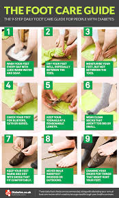 Symptoms of diabetes on foot. Diabetes And Foot Care Footcare For Diabetics