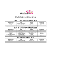 Berikut adalah cadangan program mini explorace hari keluarga. Contoh Tentatif Program Family Day