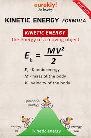 Kinetic Energy Formula Kinetic Energy Online Physics Tutor Physics Teacher