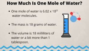 N= = 5 mol e.g 2: How Many Molecules And Atoms In A Drop Of Water