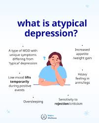 Image result for Atypical Depression