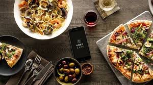 Build App Like Uber Cost Features Development Clone Script Best Meal Delivery Healthy Food Delivery Food Delivery App