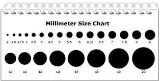 bead size chart with lists of how many beads per inch for