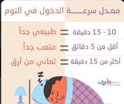 pin by mohammed al harbi on صحتي in 2020 word search puzzle words word search