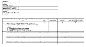 1 legea nr/ a fost publicată în monitorul oficial partea i, nr la data în sensul prevederilor art. HotÄrarea Nr 209 2017 Pentru Aprobarea Modului De Repartizare Èi De Utilizare A Sumelor PrevÄzute La Lit A Èi B Din Anexa Nr 3 13 02a La Bugetul Secretariatului General Al Guvernului Aprobat Prin Legea