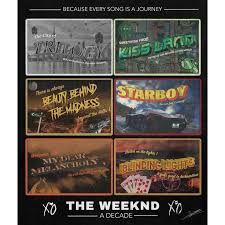 Pin On The Weeknd