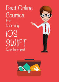 Top Best Resources To Learn Ios And Swift Programming Swift Programming Language Programing Knowledge Free Programming Books