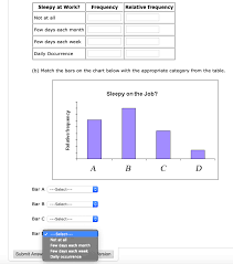 Solved In A Recent Study On American Sleep Habits 800 Adu