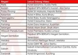 Partai pribumi bersatu malaysia (bahasa melayu: Bersatu
