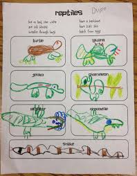 2 Bp Blogspot Com I3mhycqpwp0 Utss Wjvmhi Aaaaaaaaggo Twthzod7rns S1600 Img 6126 Jpg Reptiles And Amphibians Reptiles Kindergarten Reptiles Preschool