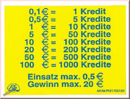 Bei diesem aufgabentyp sind stets zwei punkte gegeben, von denen man die entfernung bestimmen soll. A U S Onlineshop Self Adhesive Sticker 1 Punkt 0 10 Euro