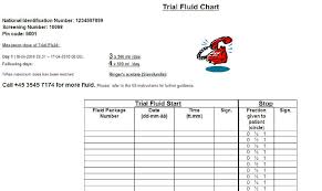 trial fluid chart generated by the web based electronic case