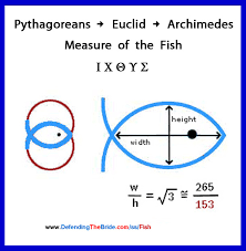 153 Fish Why John Included 153 Fish In John 21 11 Bible 153 Large Fish