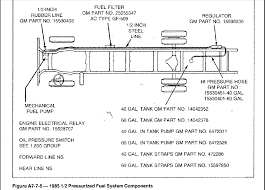 1984 honda accord 4dr sedan wiring information: 7 4 454 Chevy Motorhome Wiring Diagram Wiring Diagram Recent Calf Grand Calf Grand Cosavedereanapoli It