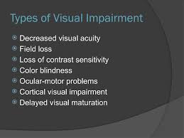 Image result for Decreased Visual Acuity