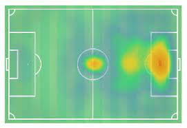 Inter vs udinese prediction, free preview, statistics and history. Serie A 2018 19 Tacitcal Analysis Mauro Icardi At Inter Milan