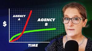 Building Trust and Growing Your Agency