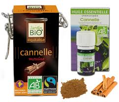 Les Cheveux De Mini Liste Des Ingredients Qui Stimulent La Pousse Des Cheveux Efficacement Pousse Des Cheveux Coiffure Cheveux Naturels Astuce Cheveux