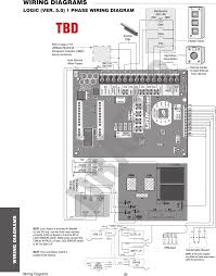 Liftmaster csl24u manual content summary page. 1d8075 Commercial Door Operator User Manual 01 36811 Indd Chamberlain Group The
