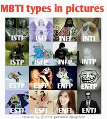 The Mbti Types In Pictures Intp Mbti 16personalities Mbtitypes Infj Intj Intp Entp Infp Enfp Isfp Esfp Istp Mbti Mbti Character Istp Personality