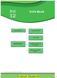 Ringkasan materi seni budaya kelas 9 semester 1 (bab 3). Top Pdf Materi Seni Budaya Kelas 9 Semester 1 2 Lengkap Bab 5 Tari Modern 123dok Com