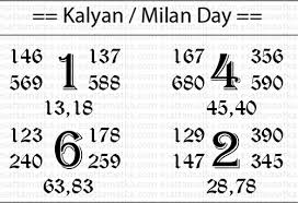 indian matka today kalyan matka satta matka tips 03 dec