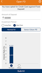 Offered against a fixed deposit with icici bank. Icici Bank Coral Credit Card Against Fixed Deposit An Experience Cardinfo