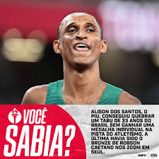 Alison dos santos e sua trajetória no atletismo. U9opu0s6gahp2m
