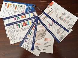 Phlebotomy Pocket Card Set 7 Cards Order Of Draw More