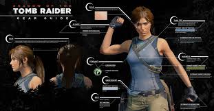 Shadow Of The Tomb Raider Gear Guide Tomb Raider Tomb Tomb Raider Cosplay